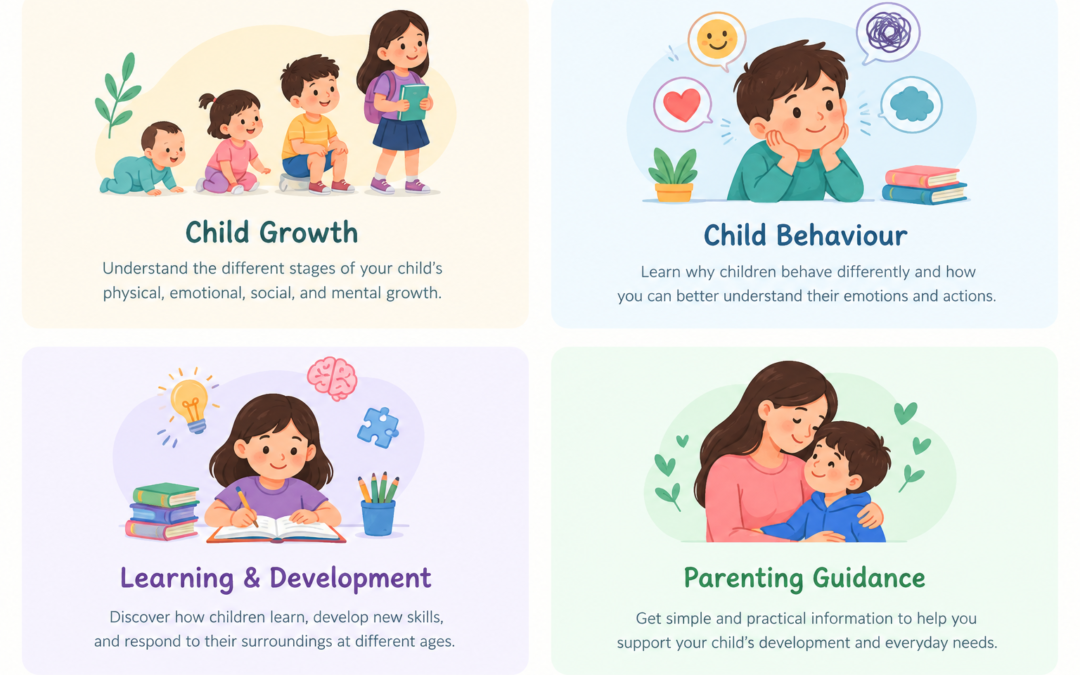 Understand Your Child Mind
